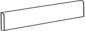 Keope Noord Plinthe Anthracite 7x80 cm ED4B 